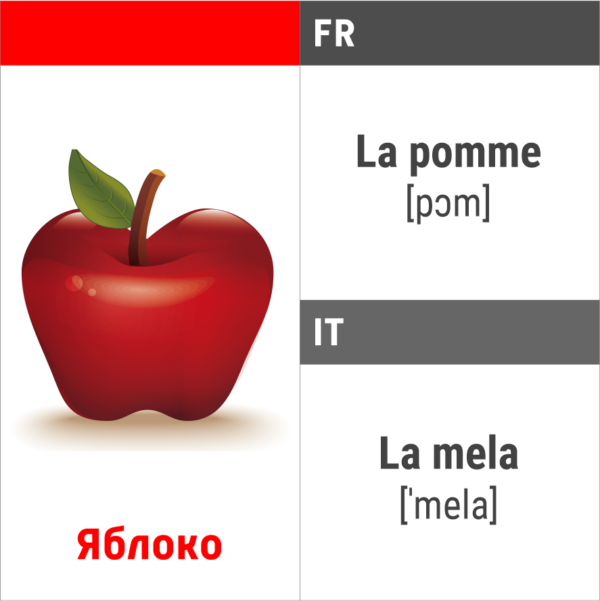 Лексические билингвальные карточки Индиго-полиглот Урок 1 французский и итальянский языки